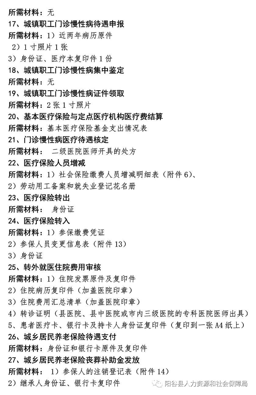 這就是咱們陽谷的一次就辦好！！！！！ 生活 第12張