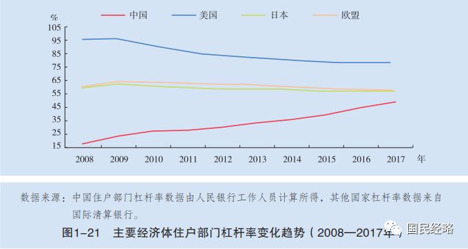 国民收入与gdp的占比_分配率 即劳动者工资总额占GDP的比例是衡量国民收入公平与否的重要指标.市场经济成熟的国家分配率(3)