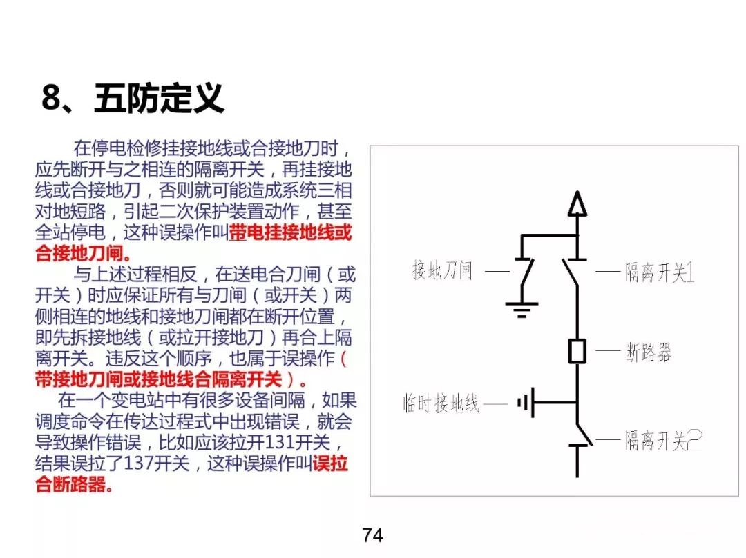 電力基礎知識大普及，工程師們都收藏了！！ 生活 第73張