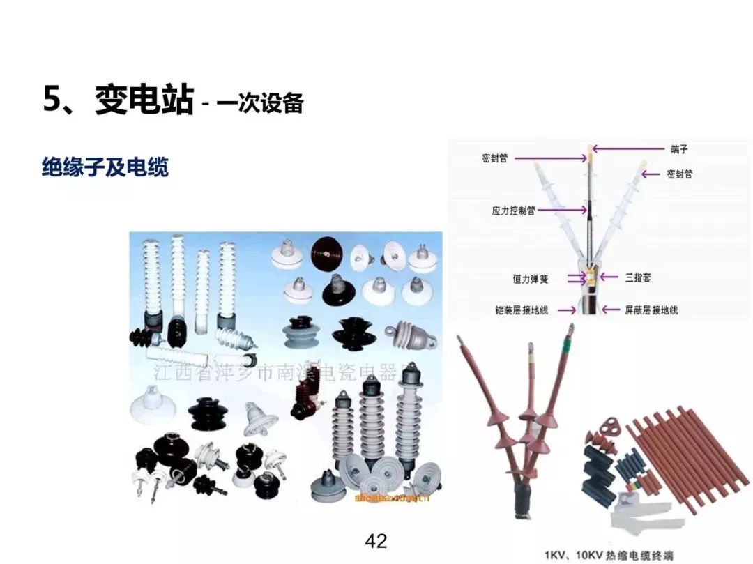 電力基礎知識大普及，工程師們都收藏了！！ 生活 第41張