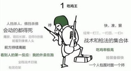 双排人口_人口普查(2)