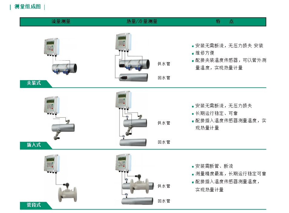 法拉第波仪的作用原理_中医养生,波动系列产品 法拉第波仪,生物波原理的七天见效(3)