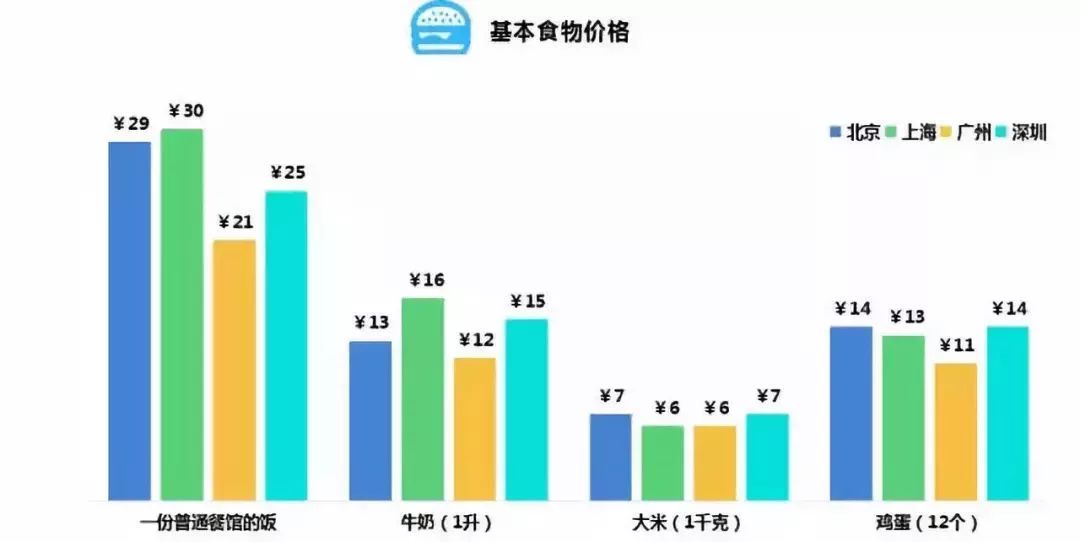 各国人口鄙视链_鄙视图片手势(3)