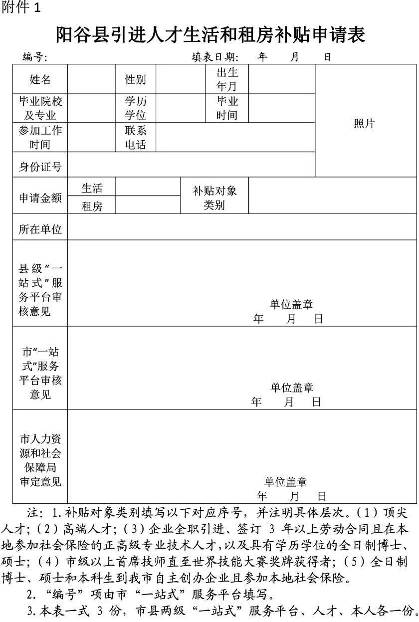 這就是咱們陽谷的一次就辦好！！！！！ 生活 第32張