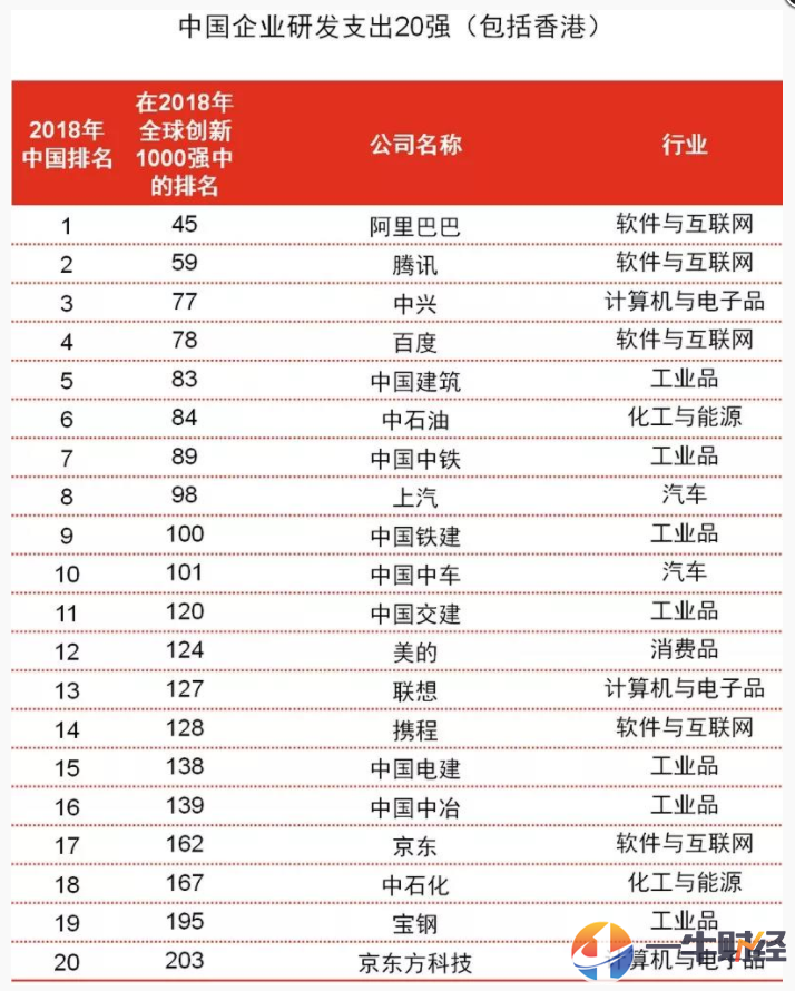 江西钢铁企业经济总量排名_江西地图(3)