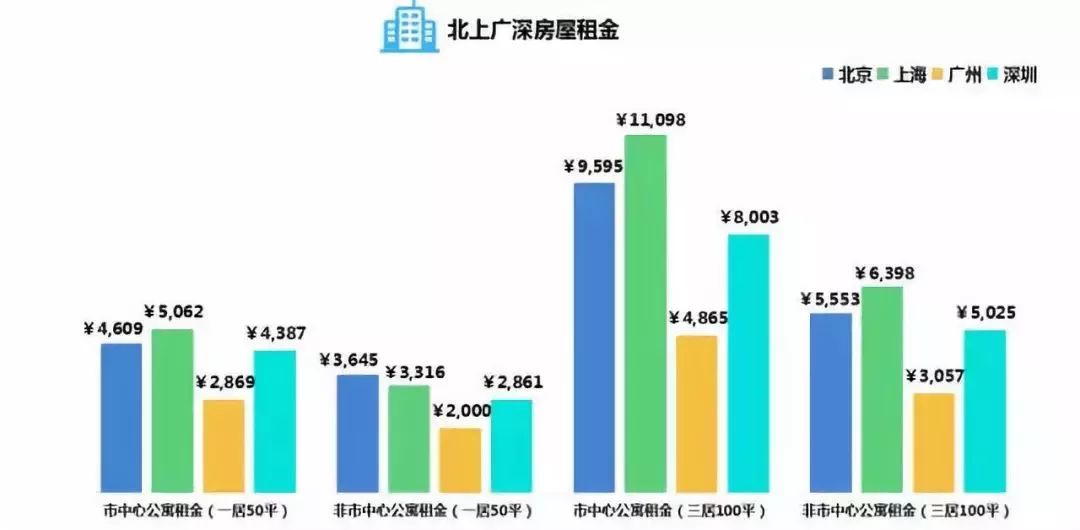 各国人口鄙视链_鄙视图片手势(3)