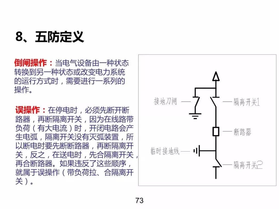 電力基礎知識大普及，工程師們都收藏了！！ 生活 第72張