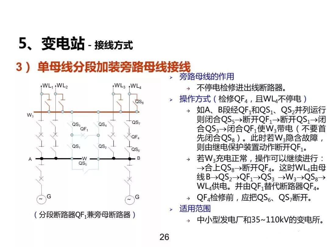 電力基礎知識大普及，工程師們都收藏了！！ 生活 第25張