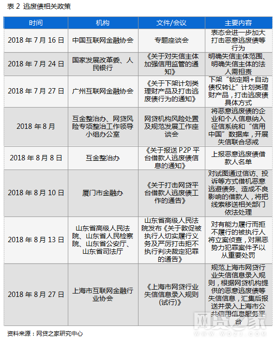 查人口信息_注意 青岛律师查询本市常住人口信息 今起手机 刷脸 即可办(2)