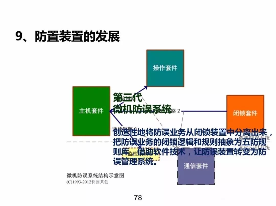 電力基礎知識大普及，工程師們都收藏了！！ 生活 第77張