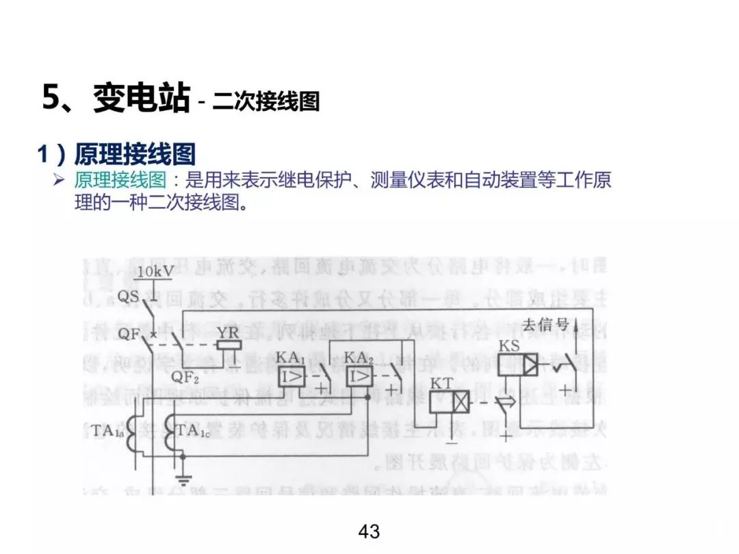 電力基礎知識大普及，工程師們都收藏了！！ 生活 第42張