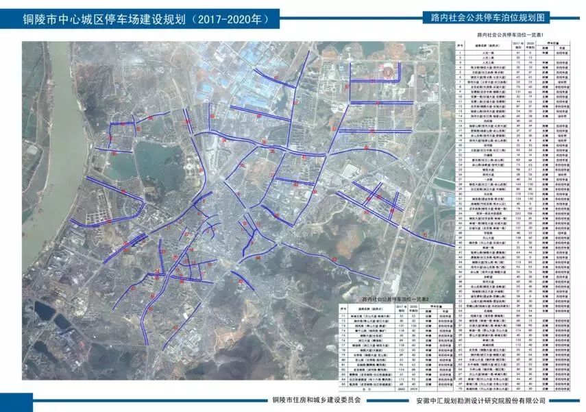 《铜陵市中心城区停车场建设规划(2017—2020)》