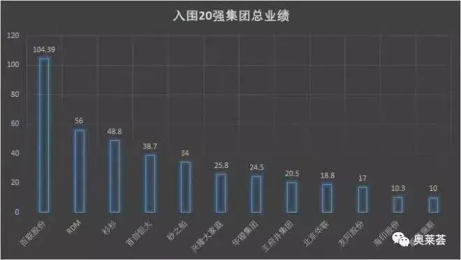 寧波城西奧特萊斯的逆襲，會是市區購物中心的新威脅嗎？ 科技 第7張