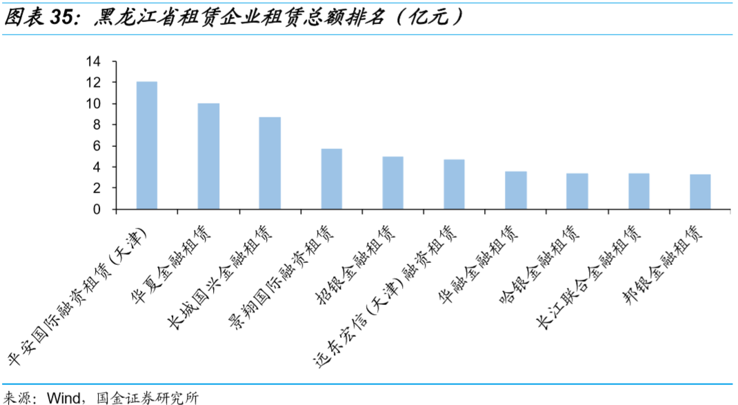 武安gdp占邯郸多少_今年GDP超三万亿元的城市,除了 上海市 外还将新增 北京市(3)