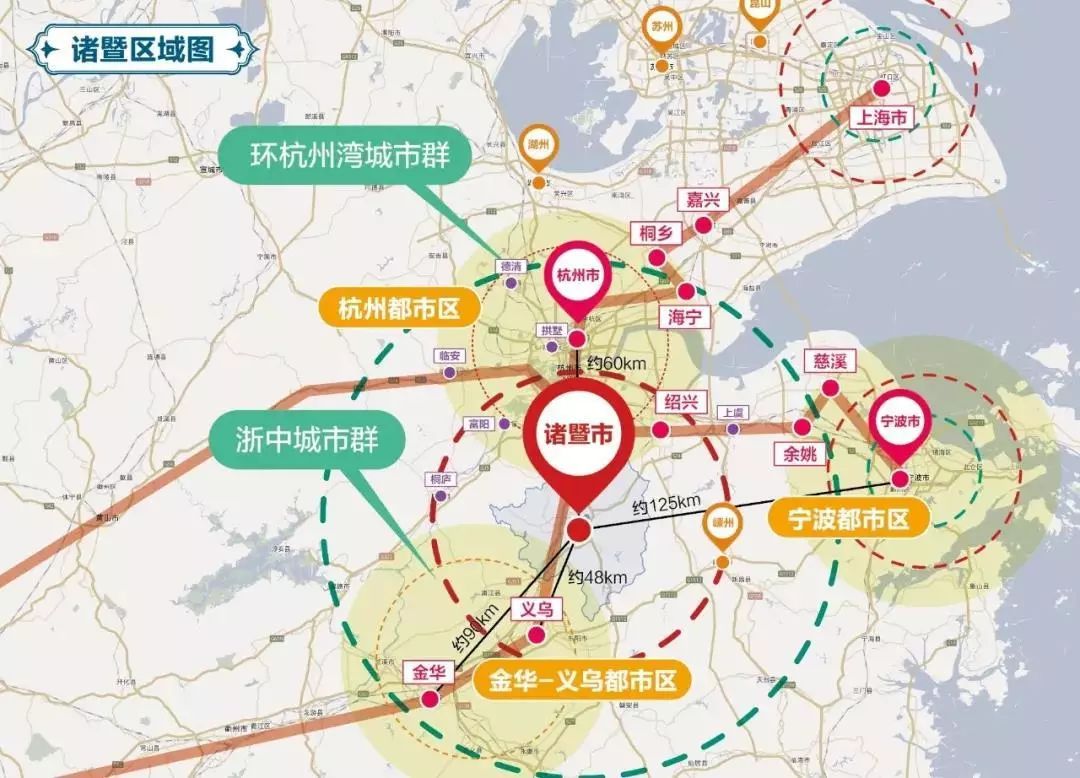 逐步成为了 环杭城市圈 环杭各城市中, 诸暨可能是最积极主动融入杭州