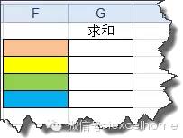 Excel按顏色求和，12.5%的人還不會 科技 第2張