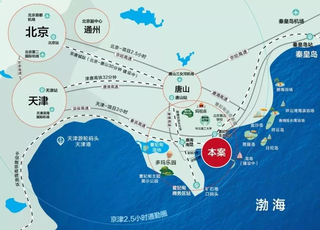 恒大御海天下地处渤海湾区曹妃甸新城核心,距唐曹高速约20km,距唐曹