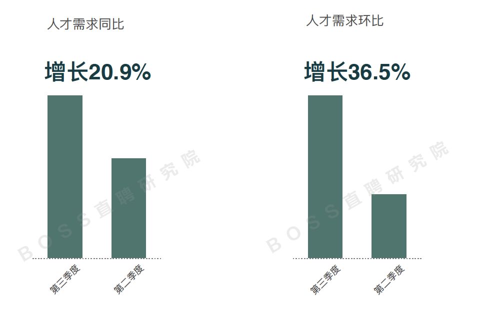 第章吸引人口_渣反第80章截图(3)