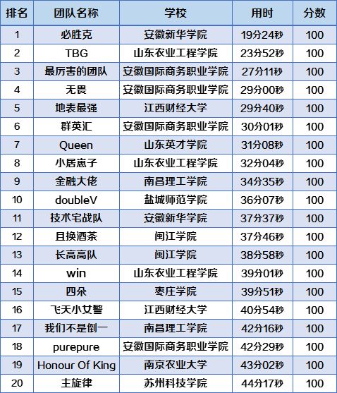 泰安经济总量2018_泰安老街图片(2)