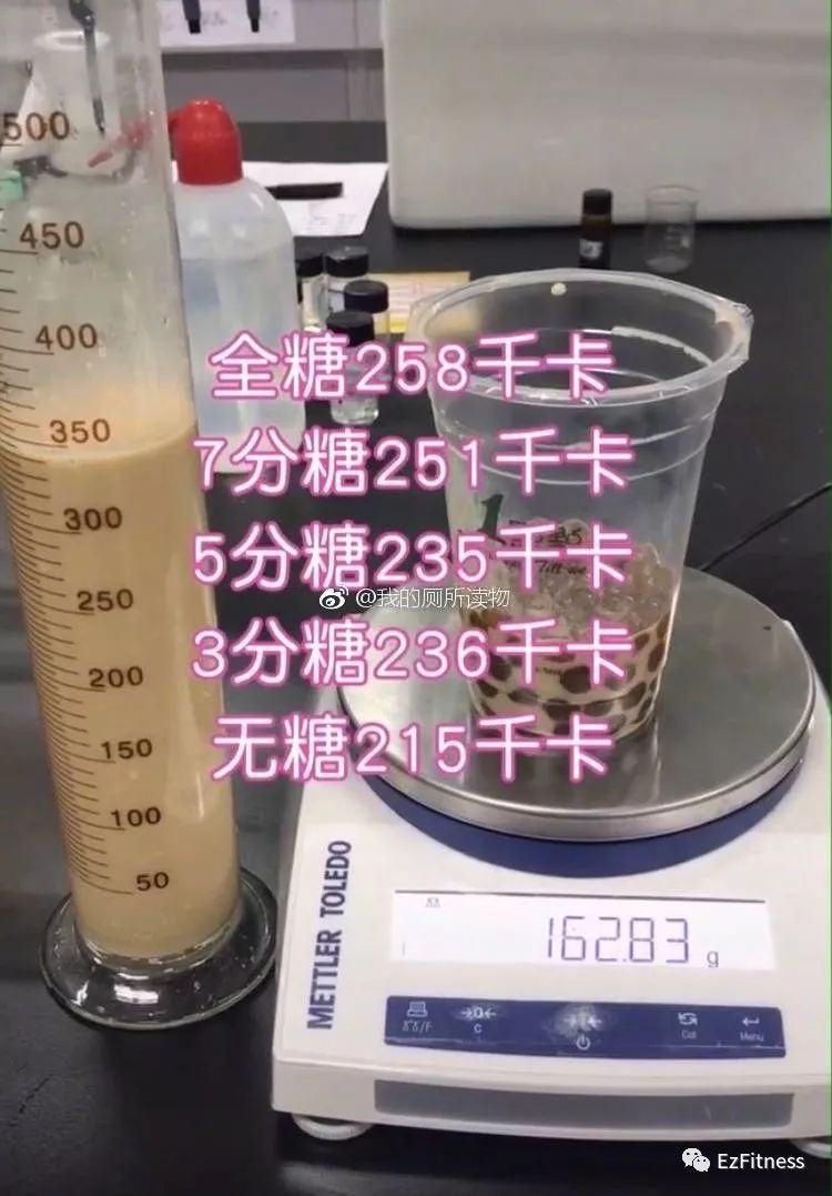 奶茶揭秘三分糖的热量竟然高过五分糖