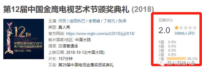 搶手機、踩人、耍大牌翻白眼？迪麗熱巴被開扒，人設炒過頭引反感？ 娛樂 第6張