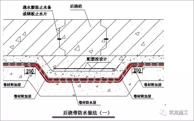 乐鱼app小区刚交付地库却到处滴水 质监站：通风除湿系统未开导致水珠凝结_ 龙虎网