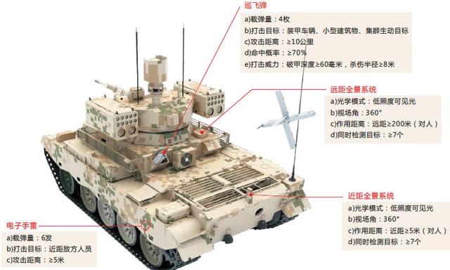 qn506火力支援车后部设备详解.