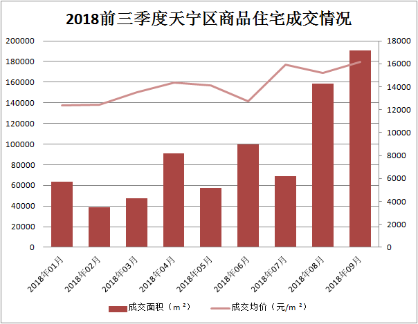 常州最强镇GDP2020_东莞2020年各镇街GDP基本披露,前五强还是这五个(3)