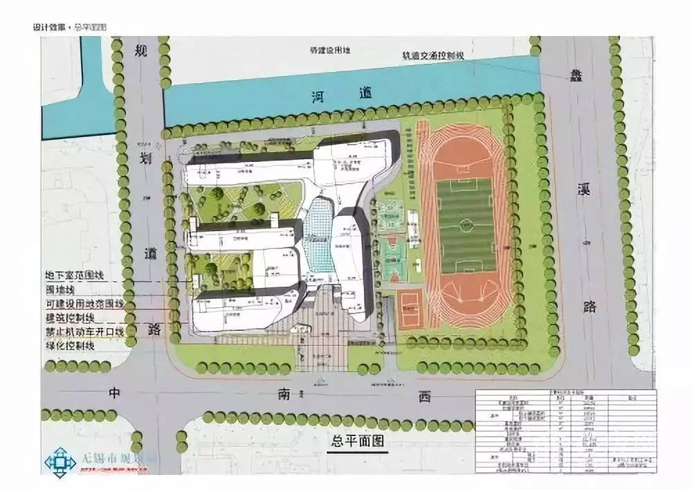 最新无锡各区新建学校规划曝光快看你家是不是秒变学区房