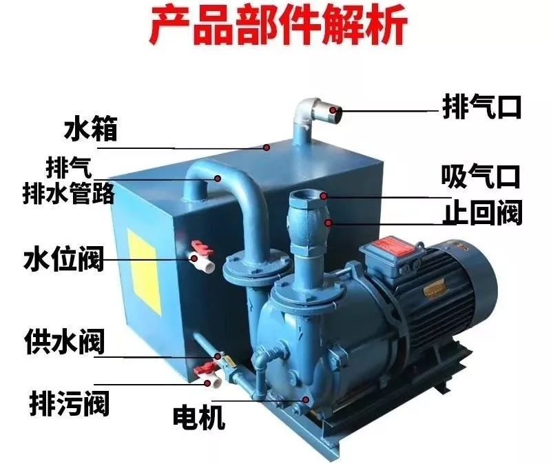 开料机真空泵的使用注意事项你都知道哪些?这是我见过