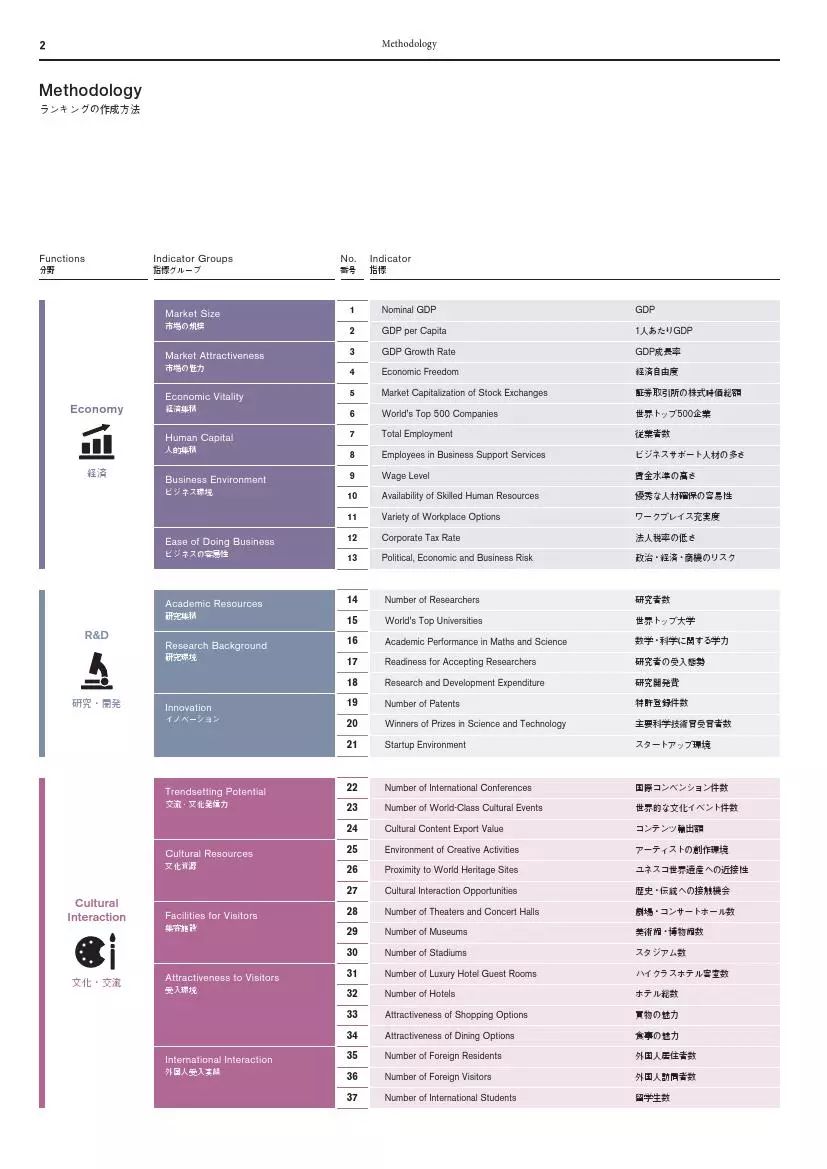 gdp三位数_中国gdp增长图(3)