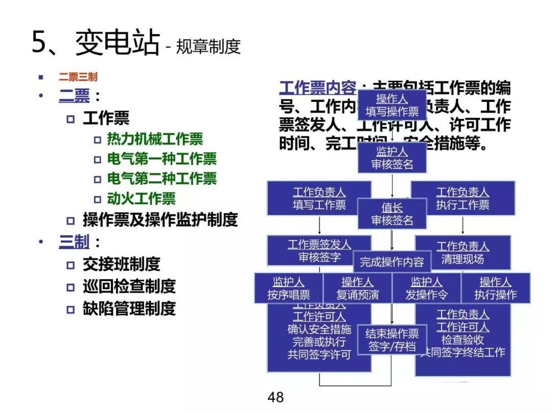 電力基礎知識大普及，工程師們都收藏了！！ 生活 第47張