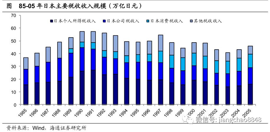 上海对人口过多采取哪些措施_上海迪士尼图片(2)