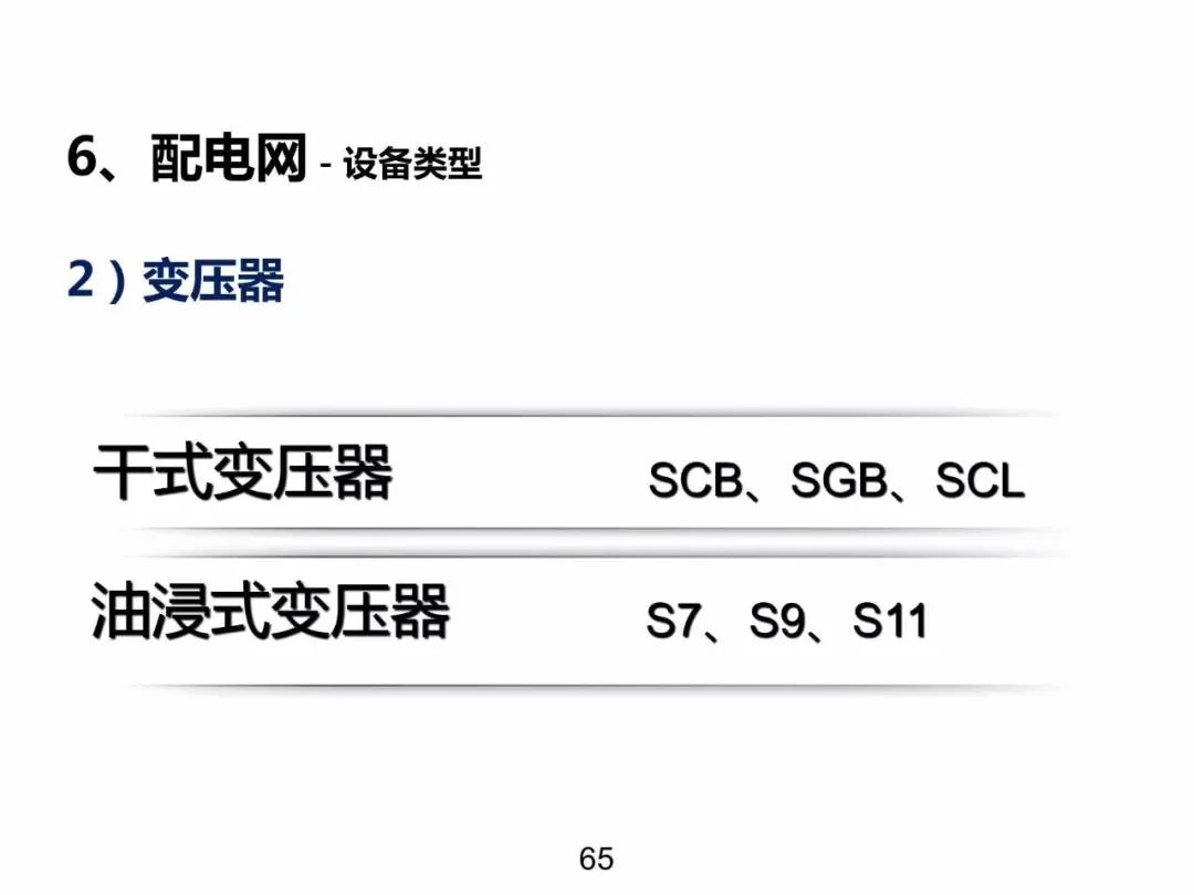 電力基礎知識大普及，工程師們都收藏了！！ 生活 第64張