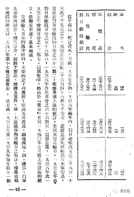 抗战前期，英美法苏各国到底是援助中国还是支持日本？