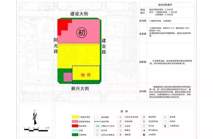 邢台市配套规划方案出炉,看看你家旁边要建点啥?