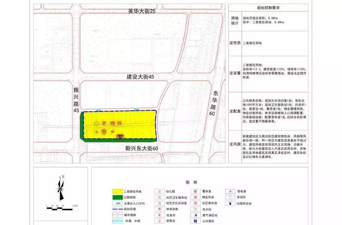 邢台市配套规划方案出炉,看看你家旁边要建点啥?