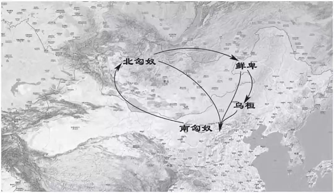 匈奴→鲜卑→乌桓关系图东汉实际上是用币帛购买了鲜卑,乌桓的军事