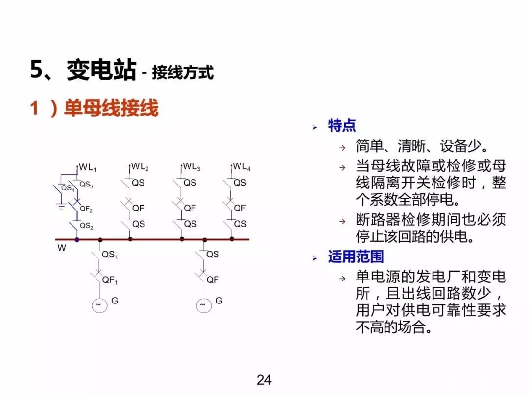 電力基礎知識大普及，工程師們都收藏了！！ 生活 第23張