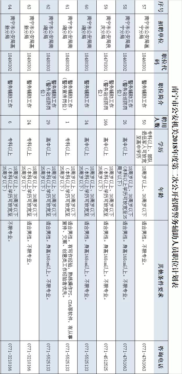 体育人口判定标准_达因笔判定标准图