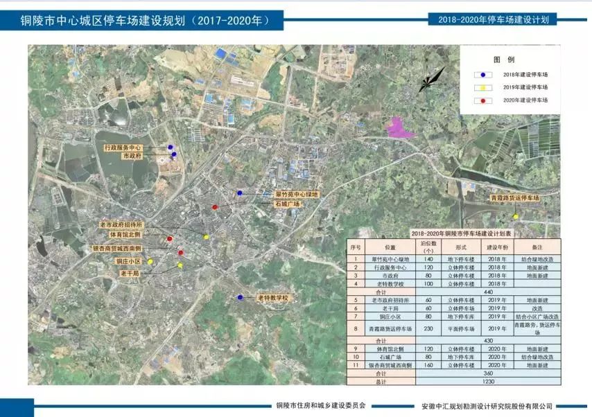 《铜陵市中心城区停车场建设规划(2017—2020)》