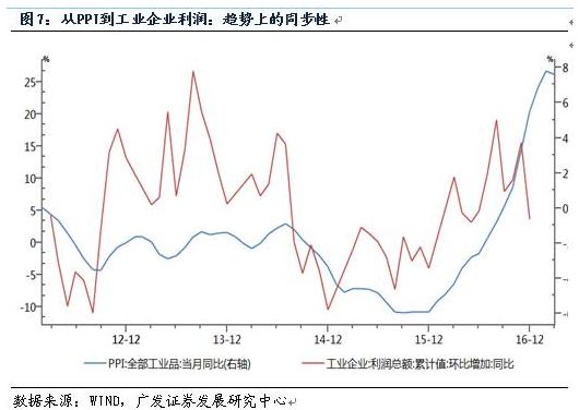 gdp是同步指标_马的标志是什么车