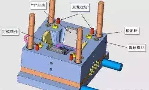 模具人交流暗号之——模具专业术语解析大全, 这下全整齐了