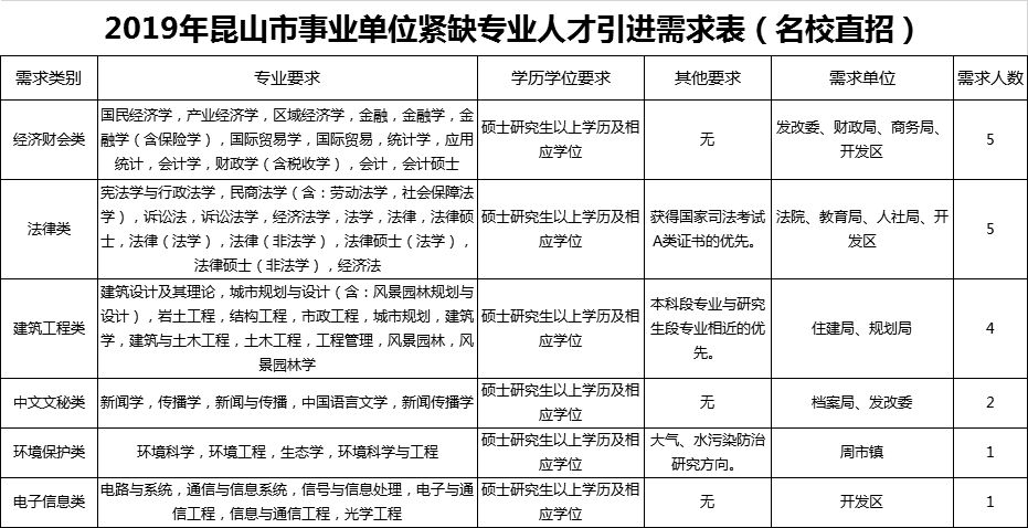 常熟人口_常熟主城外溢的人口,都买在了哪里(2)