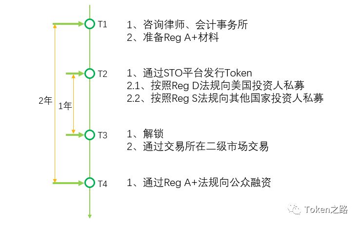 分析人口迁移需要满足的条件_人口迁移图片(3)