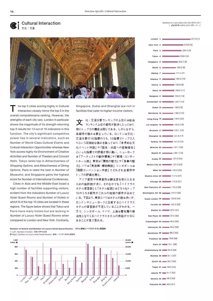 东京为什么gdp那么高_东京食尸鬼高槻泉(3)