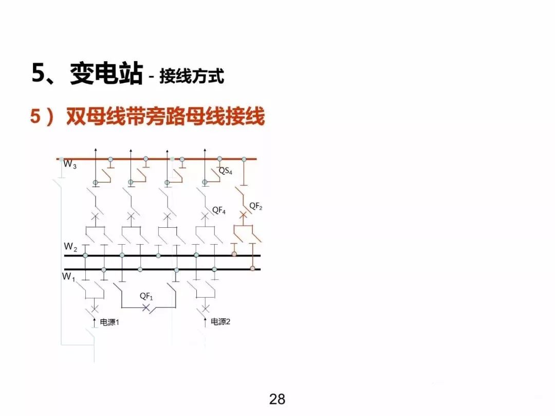 電力基礎知識大普及，工程師們都收藏了！！ 生活 第27張