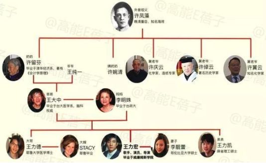 王力宏身家過億卻買二手車和穿破洞襪子！這樣的優質偶像娛樂圈快絕跡了吧 娛樂 第23張