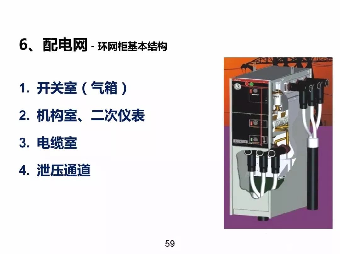 電力基礎知識大普及，工程師們都收藏了！！ 生活 第58張