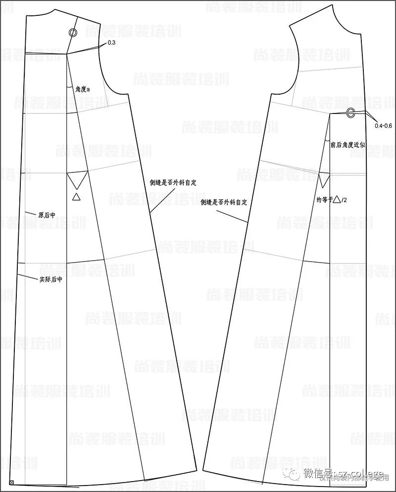 尚装| 服装平面制版 | 蝙蝠袖a型大衣制版_篇款式